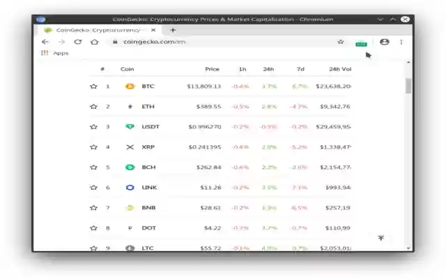 Just Cardano Ticker [PRO]  from Chrome web store to be run with OffiDocs Chromium online
